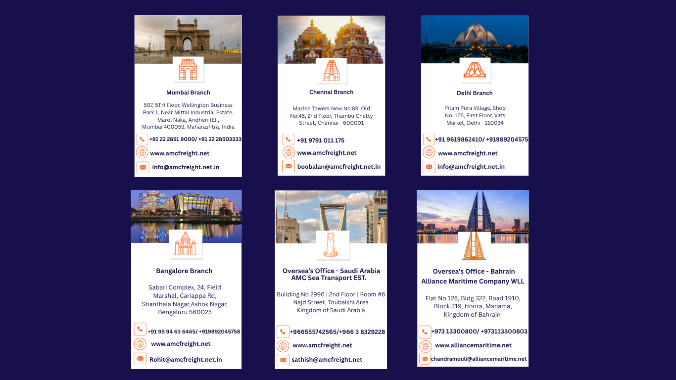 contact us